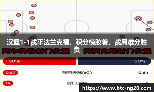 汉堡1-1战平法兰克福,积分榜胶着,战局难分胜负